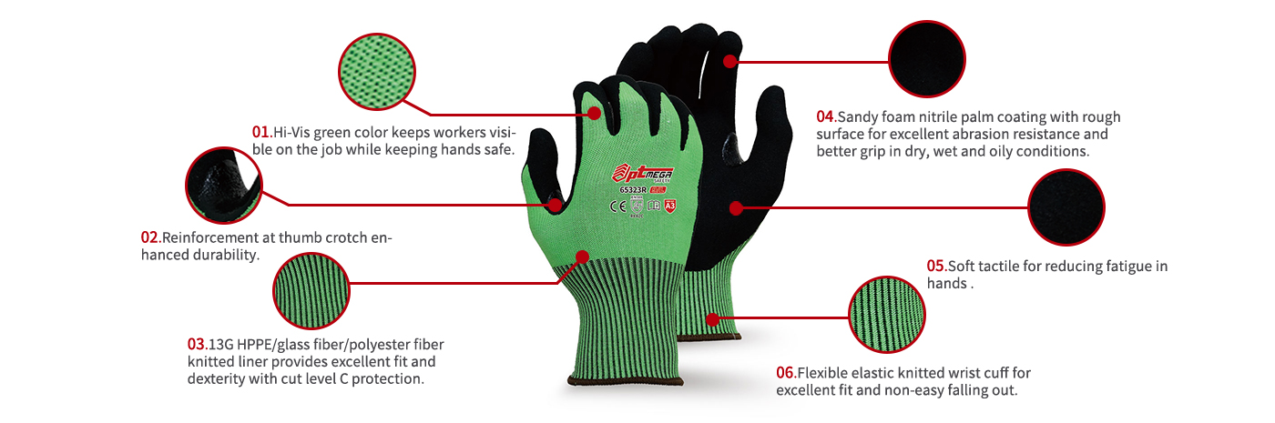 Sandy Foam Nitrile Coated Glove with ANSI #CUTA3 Protection-65323R