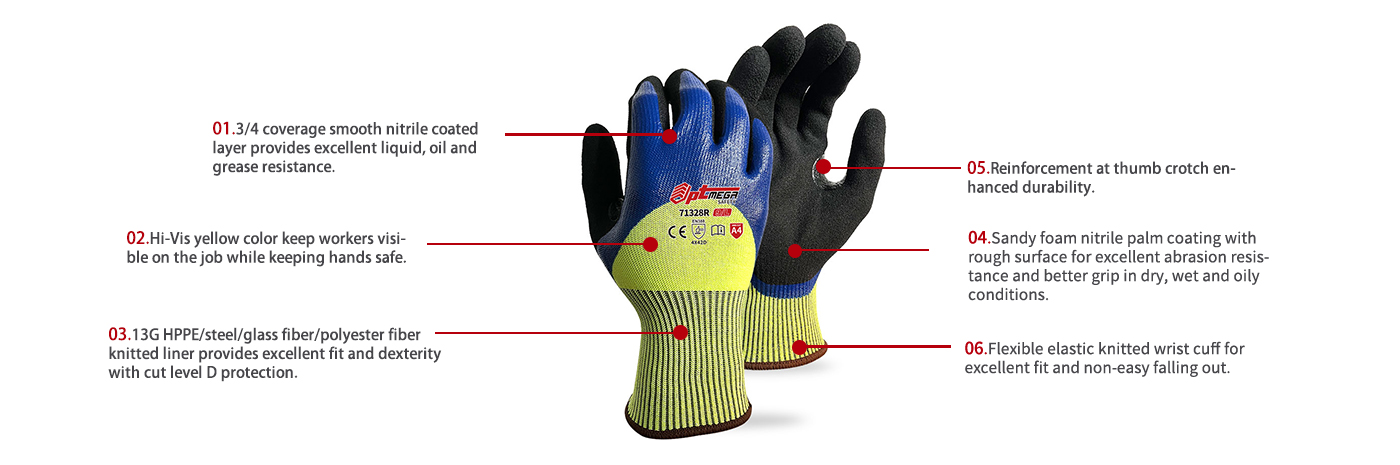 Unique Grip for Oily Handling in Cut level D Protection-71328R